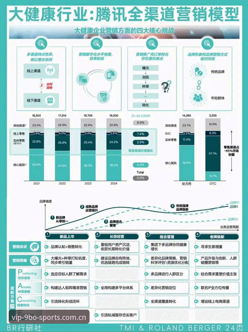 博体育中国首页 9博体育平台新版界面深度分析:从体验痛点看行业趋势
